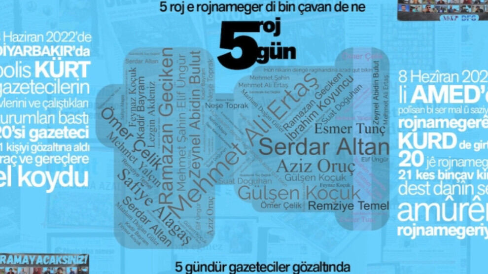 185 rojnamevanên Kurdistanî û Iraqî nerazîbûn nîşanî dewleta Tirkan dan