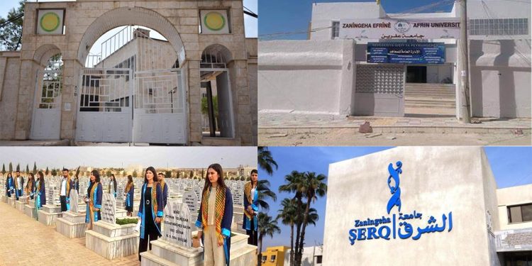 Zanîngeha Rojava; Beşa Endezyariya Mîkatronîk û Peywendiyan