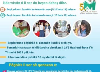 5’emîn Pêşbirka Nivîskarên Pîşerojê