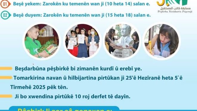 5’emîn Pêşbirka Nivîskarên Pîşerojê