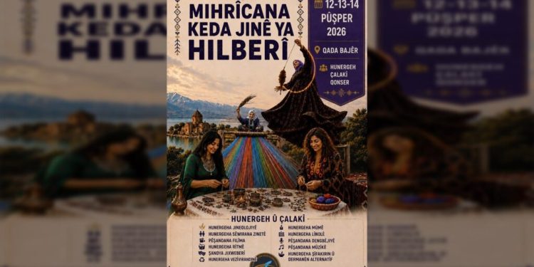 Li wanê Mehrîcana Keda Jinan a Berhemdar