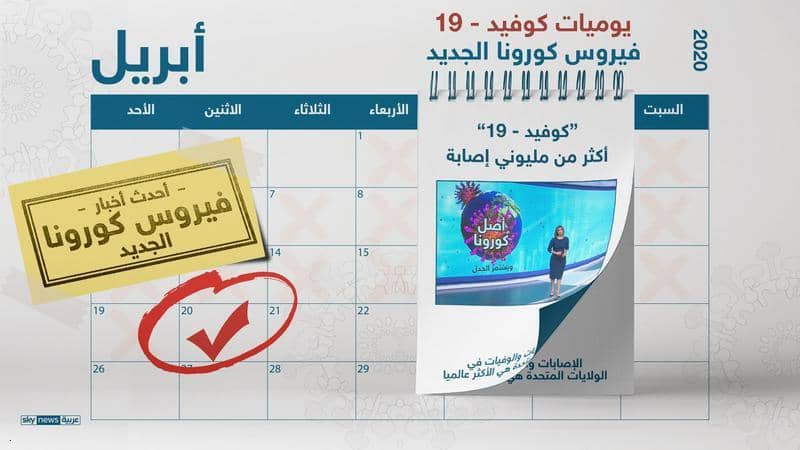 كورونا… الصين “بلا وفيات” والكوريون إلى الشوارع