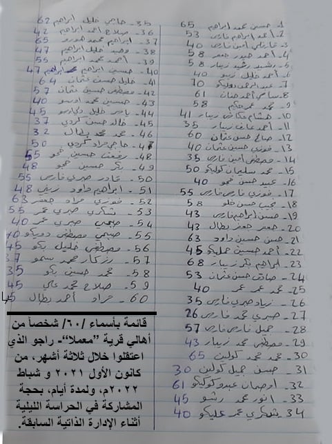 زيادة وتيرةِ الاعتقالِ والاختطافِ في عفرين المحتلة