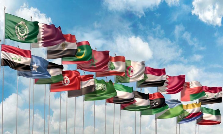المنظومات الفكريّة والاجتماعيّة في العلاقات الدوليّة