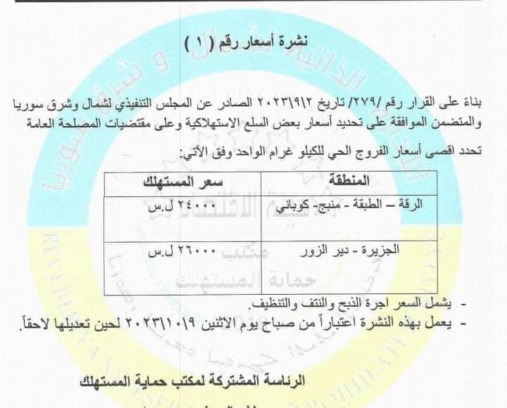 تسعيرة الفروج الجديدة بين رضى المستهلك ورفض التجار
