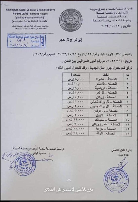ارتفاع أجور السرافيس بين المدن في إقليم الجزيرة