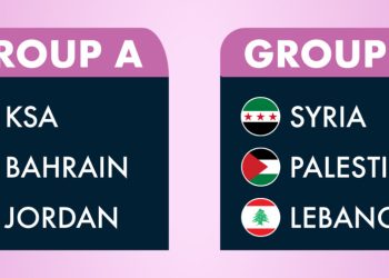 ناشئات سوريا مشاركة بدون تحضيرات!