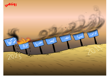 كاريكاتير العدد2067من صحيفة روناهي