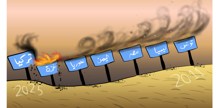 كاريكاتير العدد2067من صحيفة روناهي
