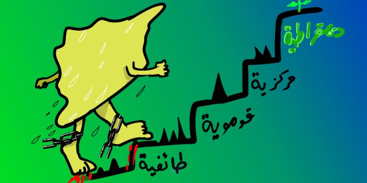 كاريكاتير العدد2110من صحيفة روناهي