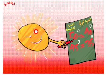كاريكاتير العدد2144من صحيفة روناهي