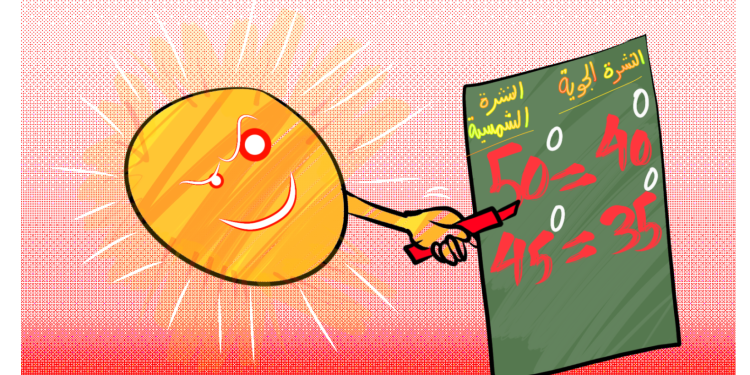 كاريكاتير العدد2144من صحيفة روناهي