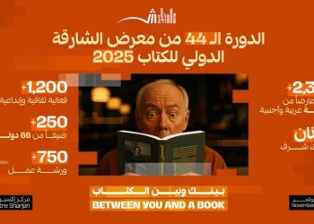  1200 فعالية ثقافية وإبداعية وفنية في معرض الشارقة الدولي للكتاب