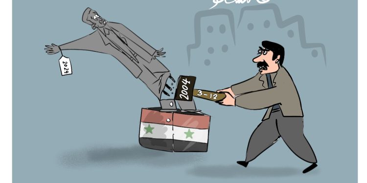 كاريكاتير العدد 2283 من صحيفة روناهي