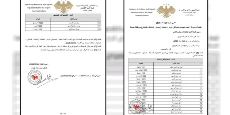 الإعلان عن القوائم النهائية للهيئات الناخبة في الحسكة وكوباني